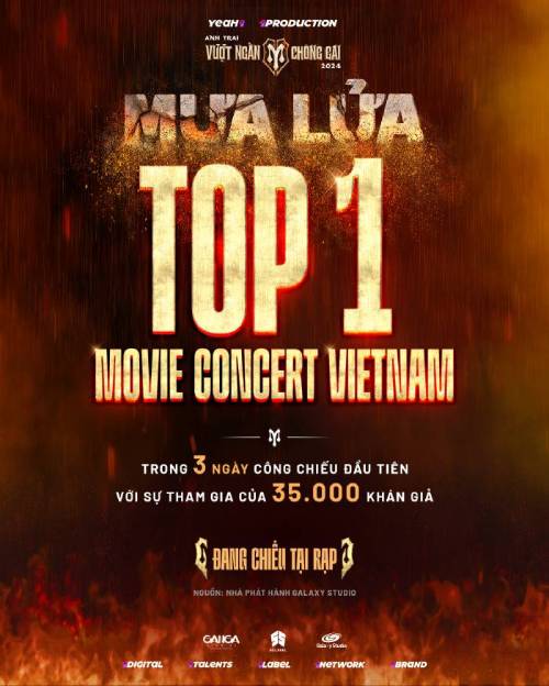Thanh tich moi  Top 1 Movie Concert Viet Nam trong 3 ngay đau cong chieu đau tien voi su tham gia cua 35.000 khan gia